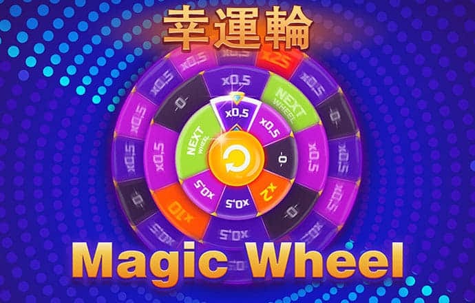abg欧博登录